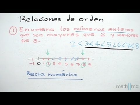 La importancia de ordenar las relaciones: 3 consejos para ayudar