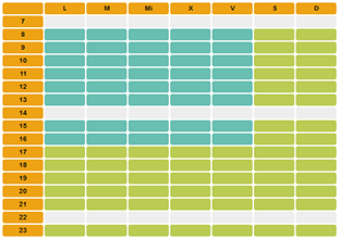 Cómo la planificación de la semana siguiente aumenta la productividad