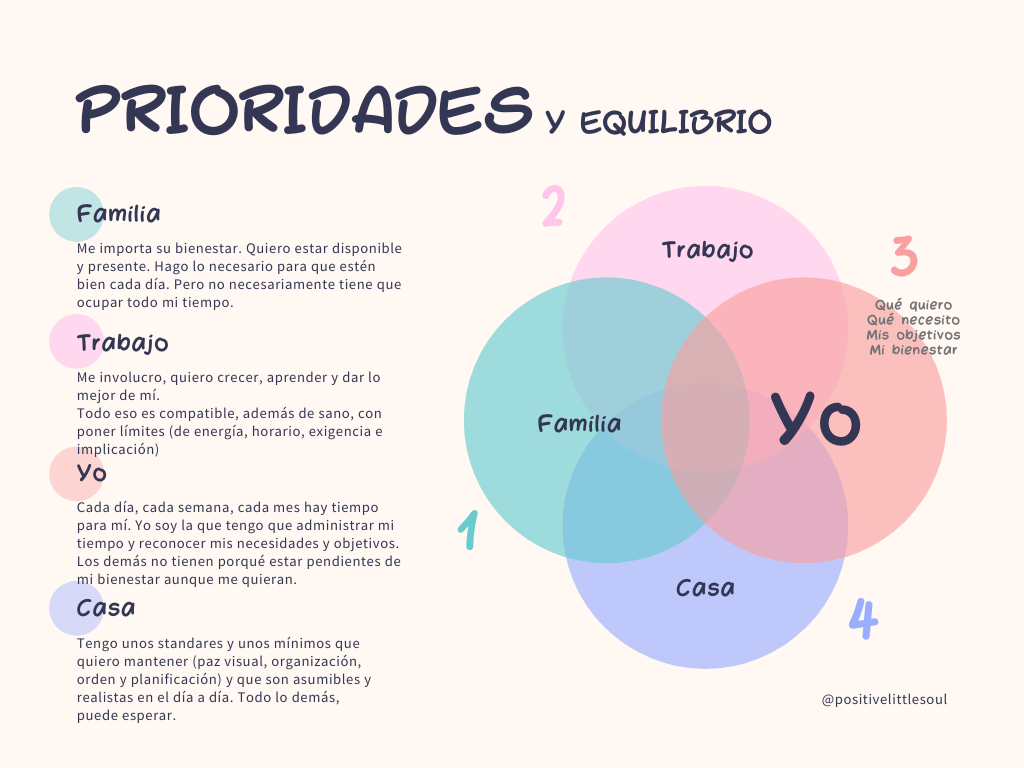 Cómo establecer sus principales prioridades en la vida